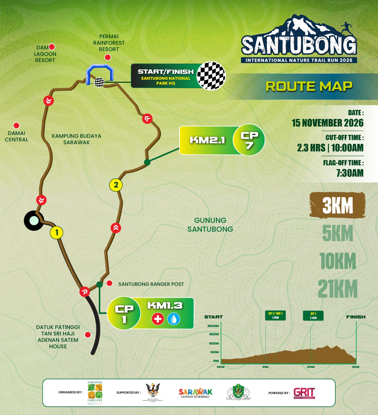 3KM